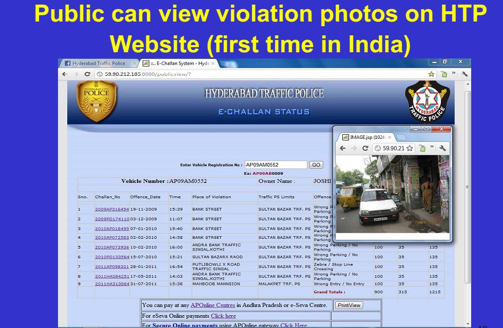 echallan