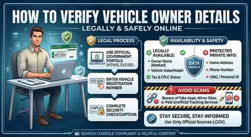 How to Verify Vehicle Owner Details Online Legally and Safely